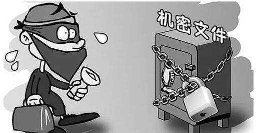 安固软件保障合作方文件安全