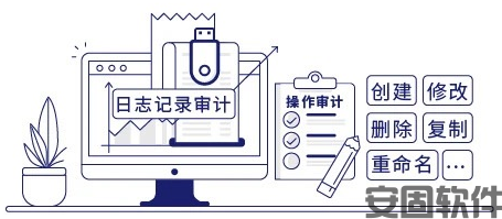 文件操作审计：确保行为合规合法与数据安全