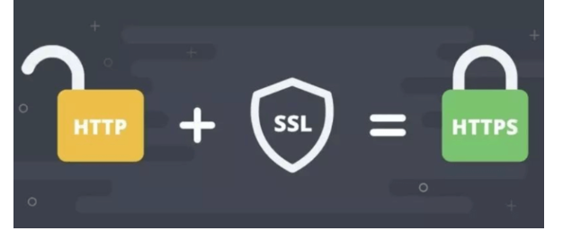 HTTPS加密技术：如何防止中间人攻击？