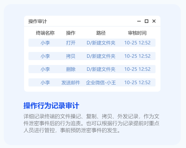 操作行为审计.png